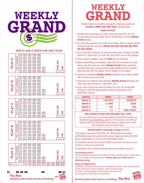 idaho weekly grand winning numbers|ico.